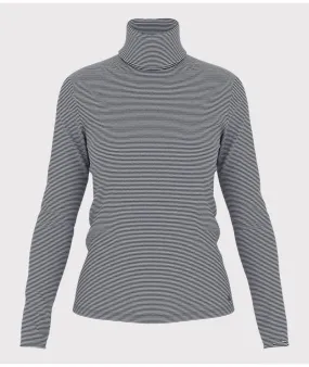 AW24 - A0BLO