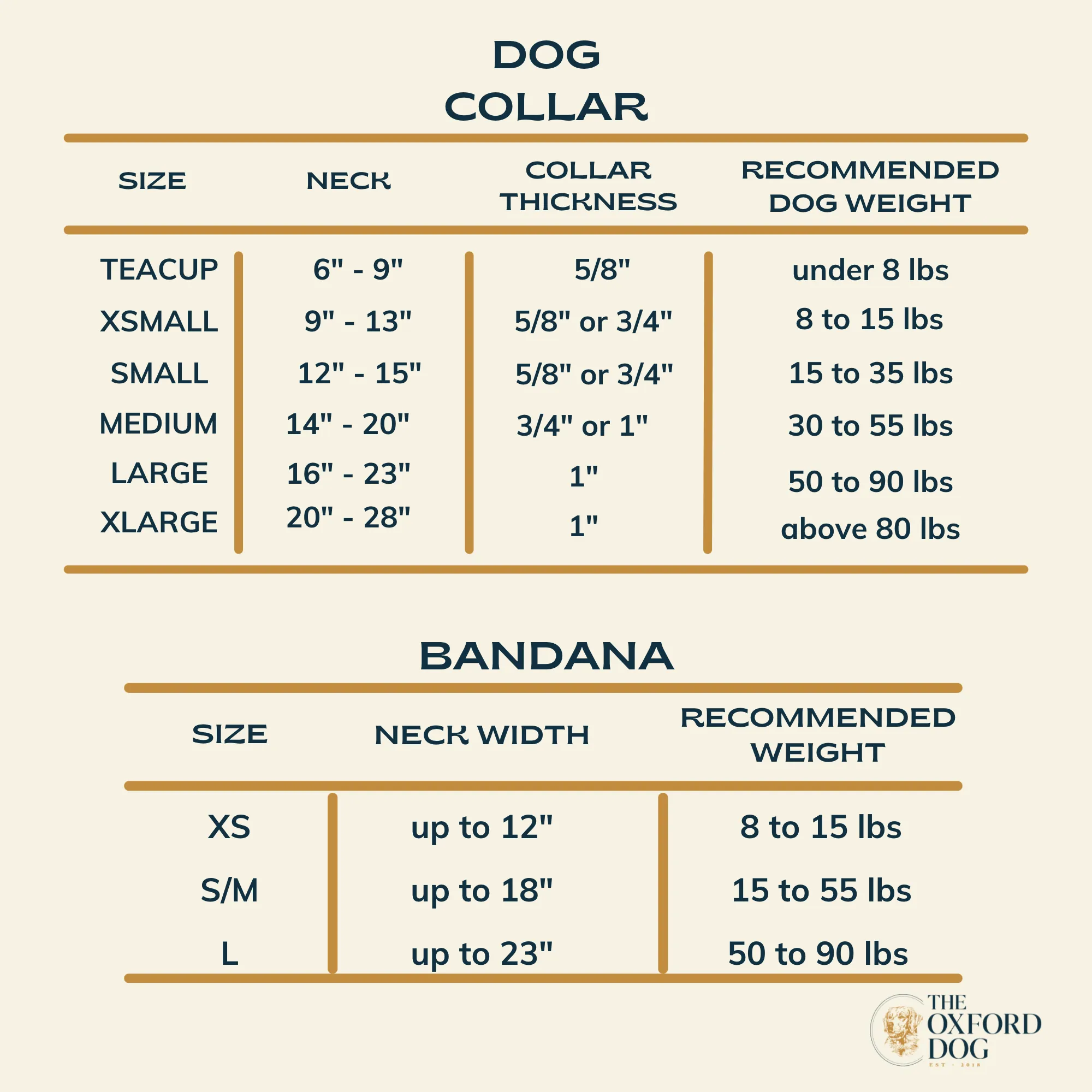 Holiday Feast Dog Collar